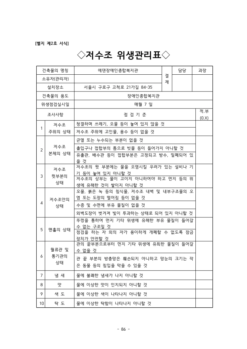 2025 에덴장애인종합복지관 운영 및 사업 지침 90페이지