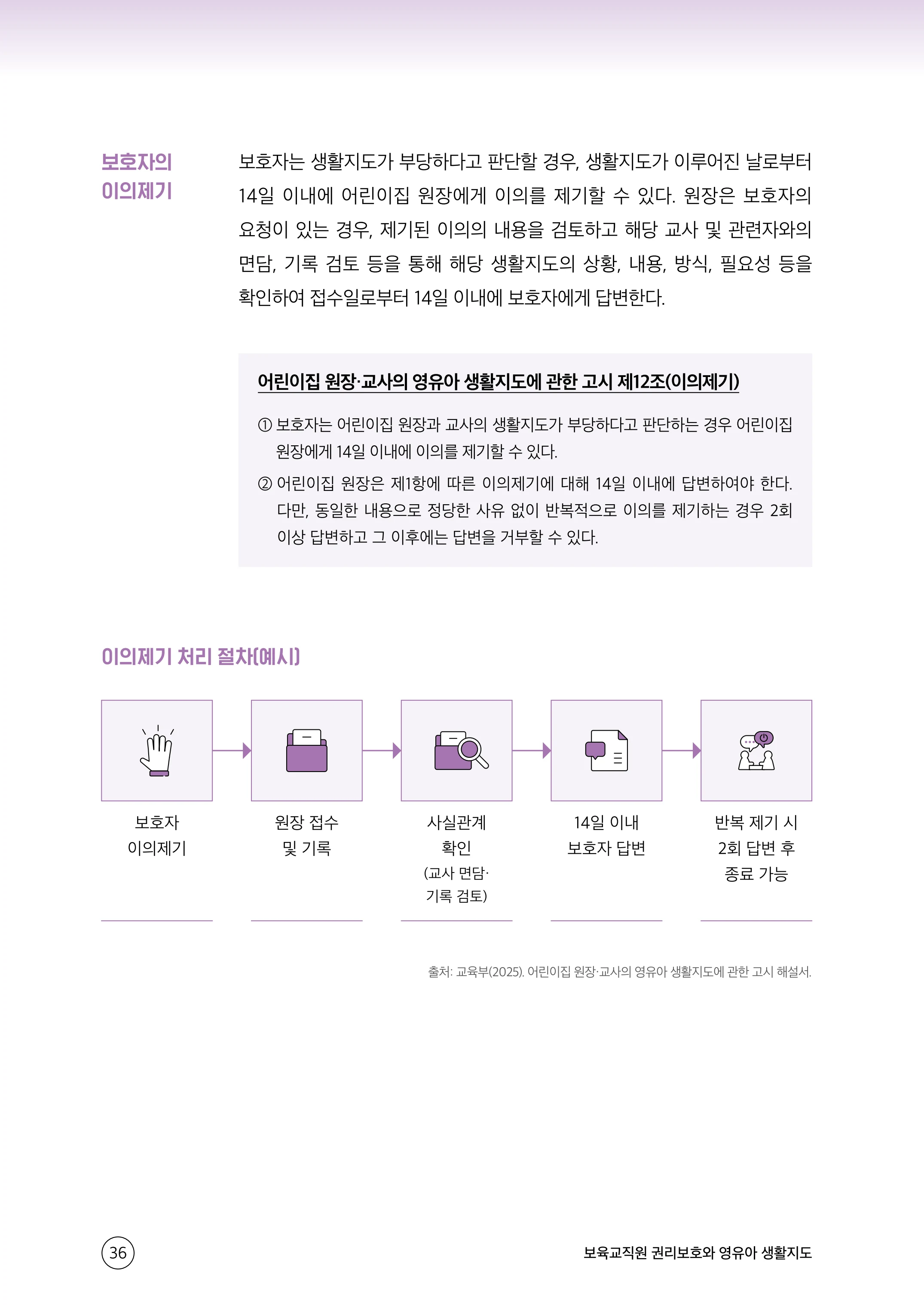 보육교직원 권리보호와 영유아 생활지도 37페이지