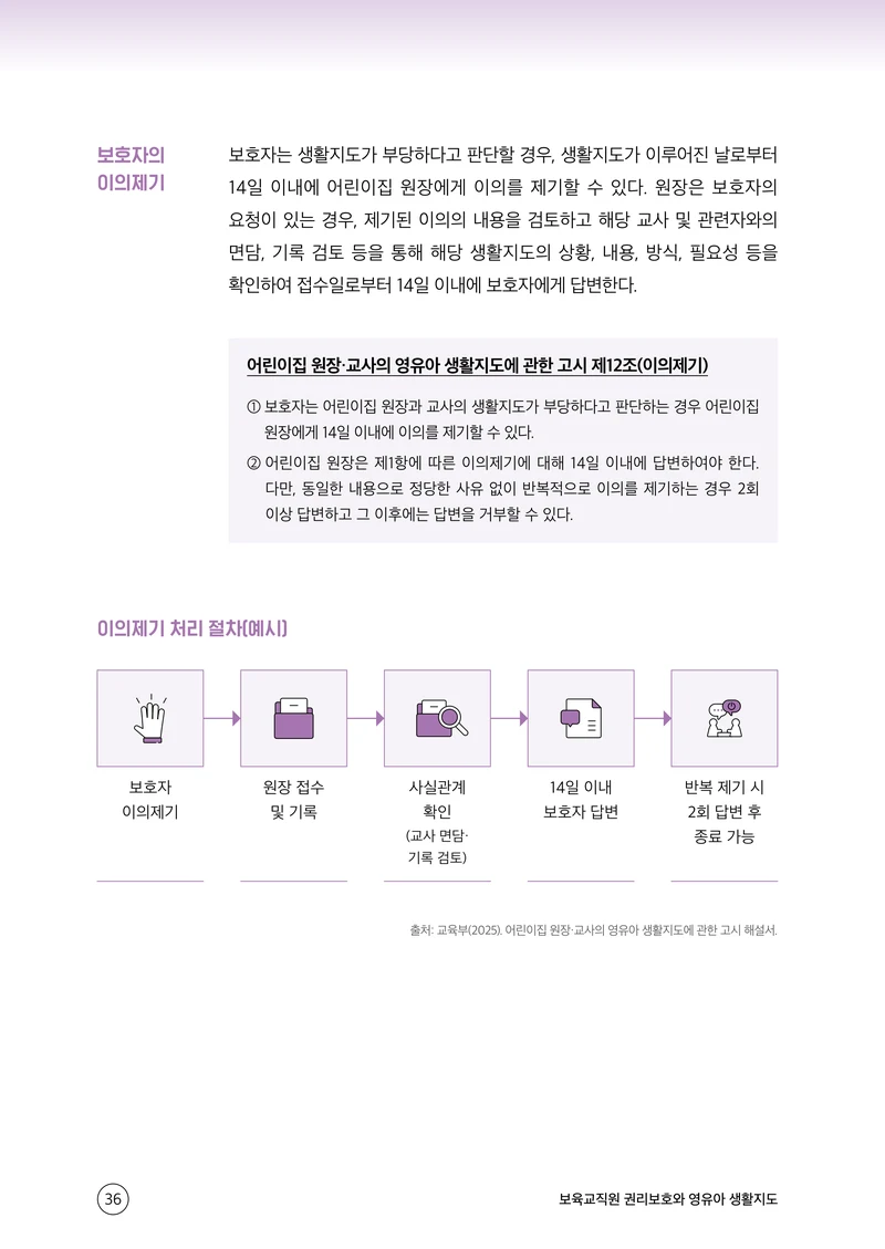 보육교직원 권리보호와 영유아 생활지도 37페이지