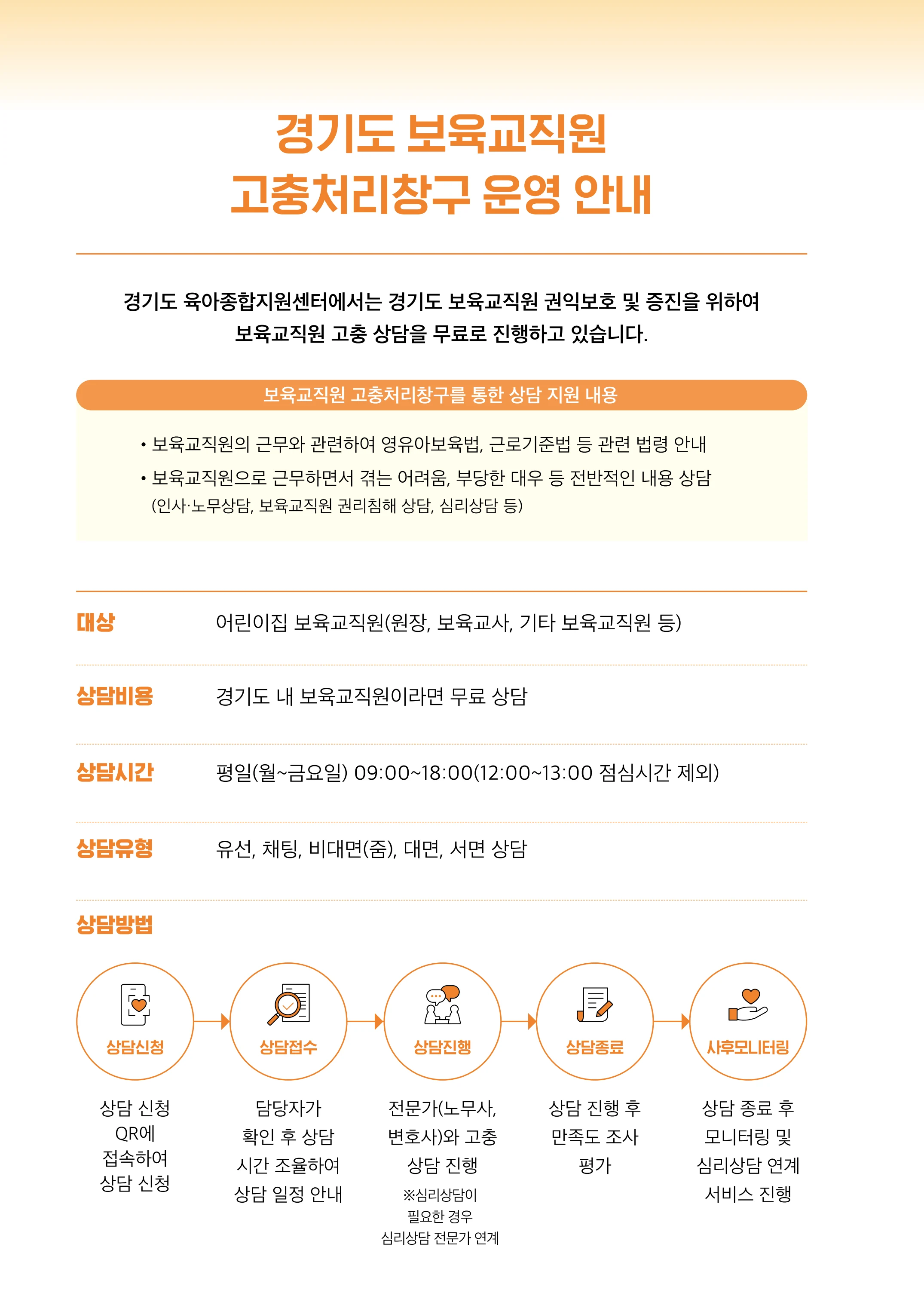 보육교직원 권리보호와 영유아 생활지도 5페이지