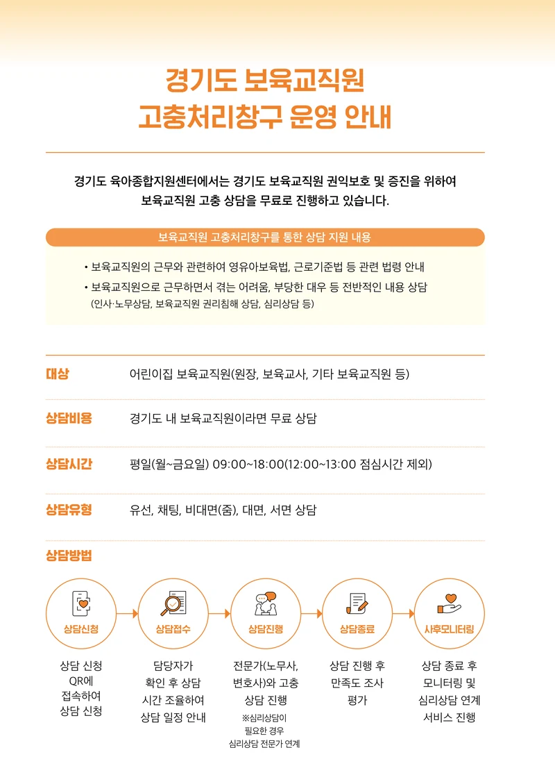 보육교직원 권리보호와 영유아 생활지도 5페이지