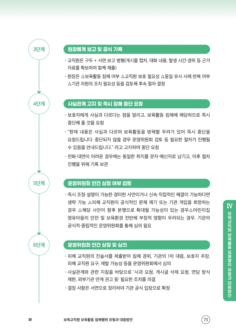 보육교직원 권리보호와 영유아 생활지도 74페이지