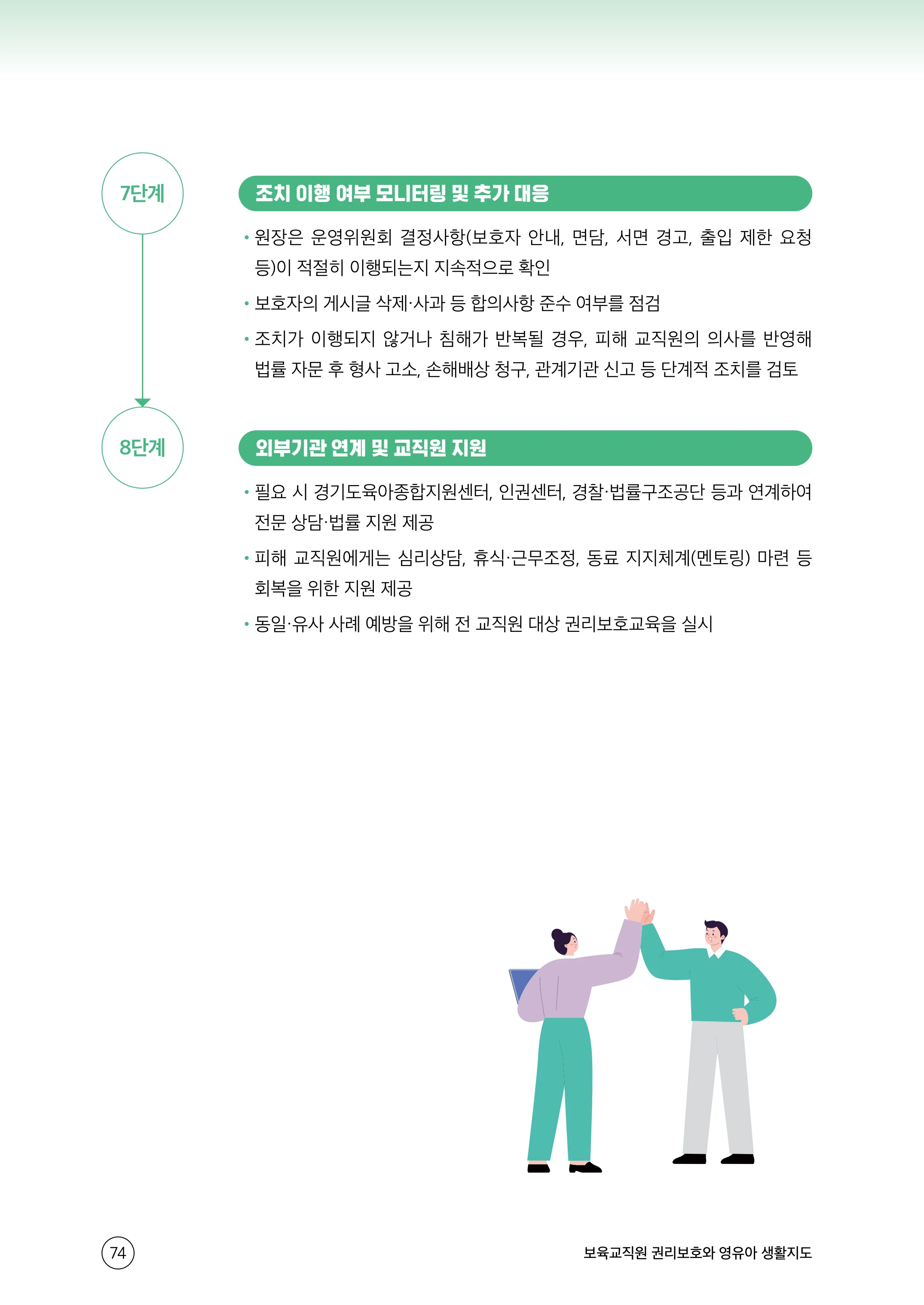 보육교직원 권리보호와 영유아 생활지도 75페이지