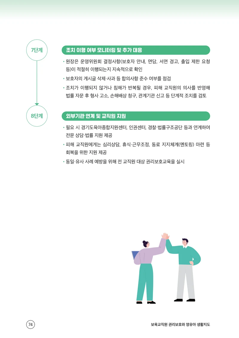 보육교직원 권리보호와 영유아 생활지도 75페이지