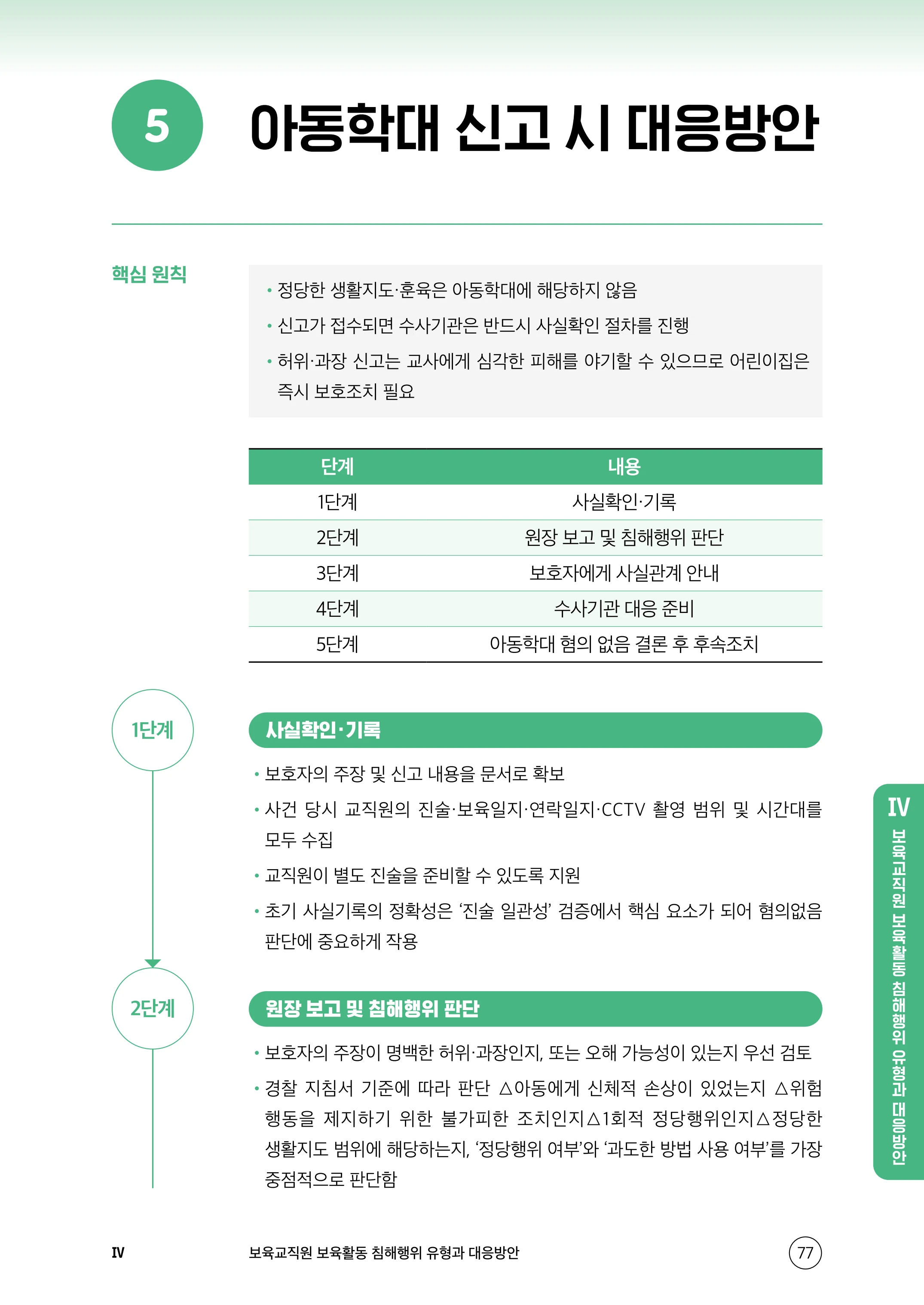 보육교직원 권리보호와 영유아 생활지도 78페이지