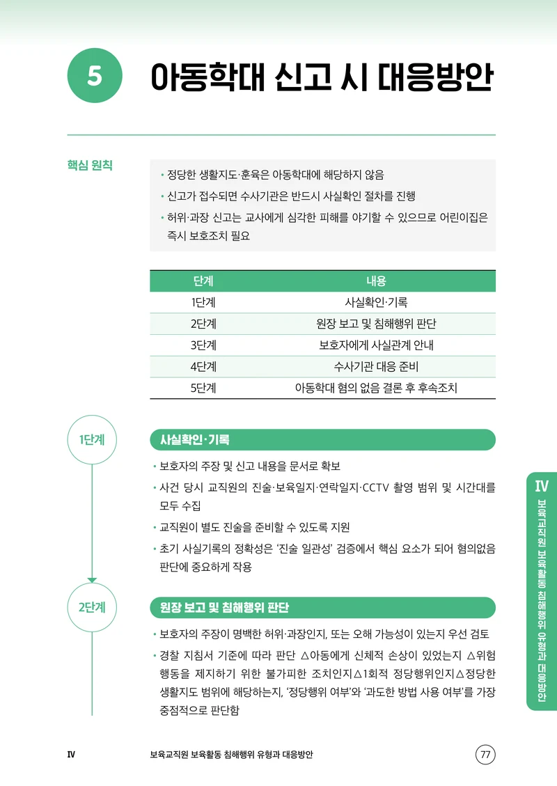 보육교직원 권리보호와 영유아 생활지도 78페이지