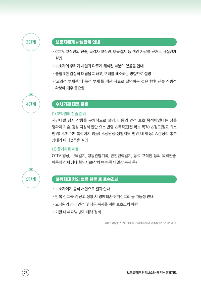 보육교직원 권리보호와 영유아 생활지도 79페이지