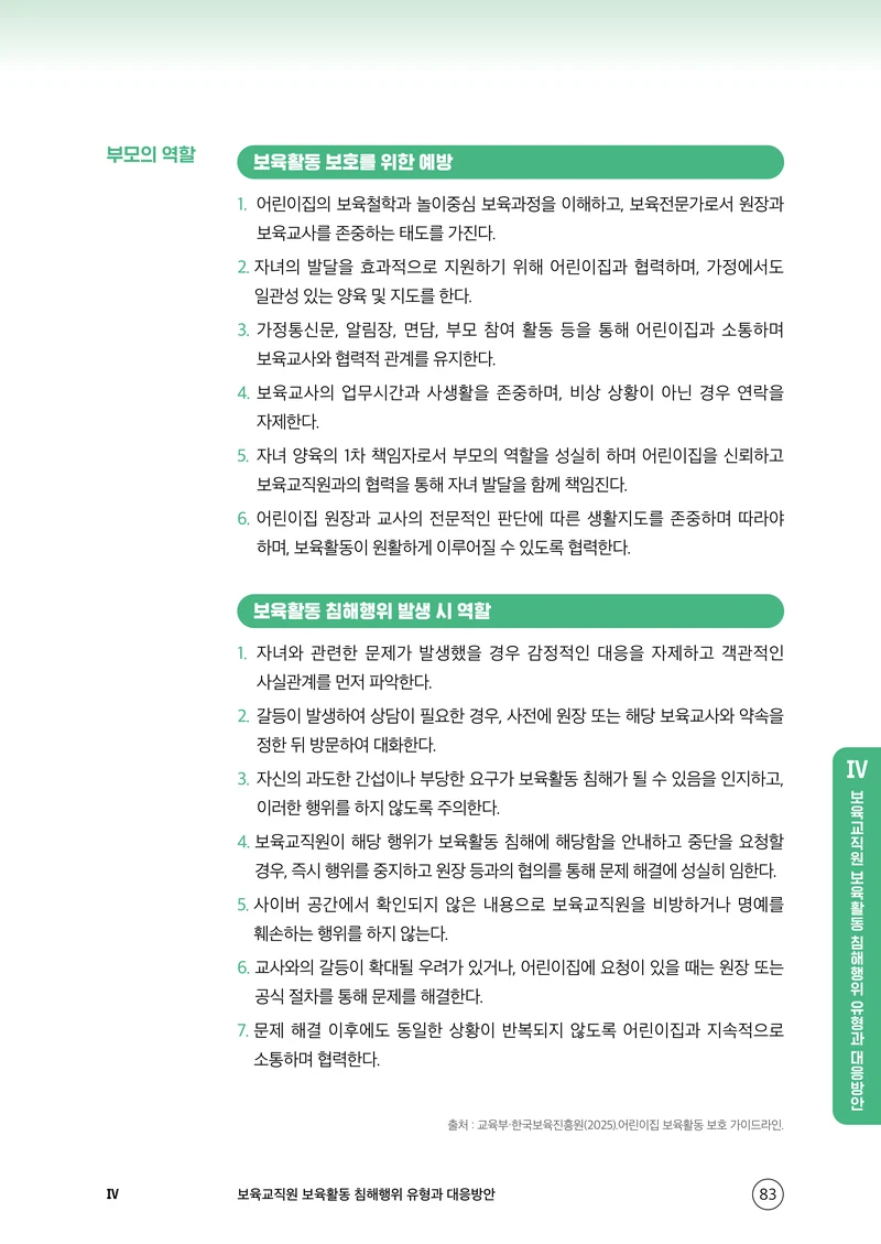 보육교직원 권리보호와 영유아 생활지도 84페이지