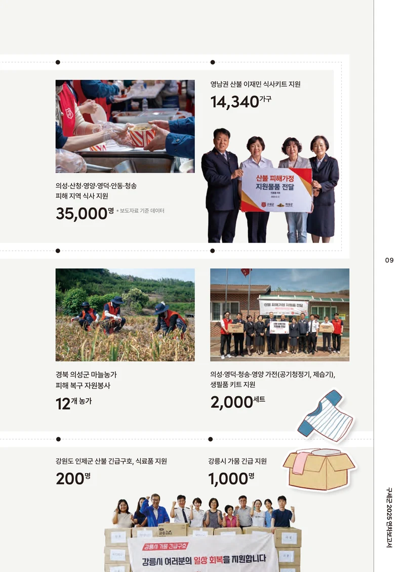 2025 연차보고서 11페이지