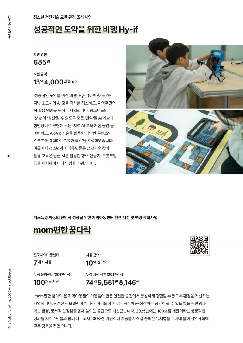 2025 연차보고서 14페이지