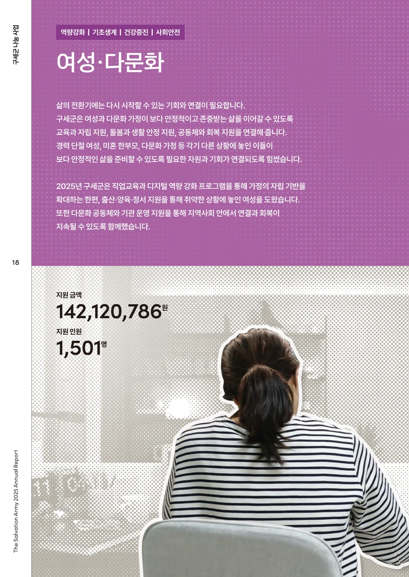 2025 연차보고서 20페이지