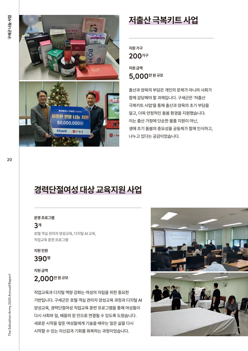 2025 연차보고서 22페이지