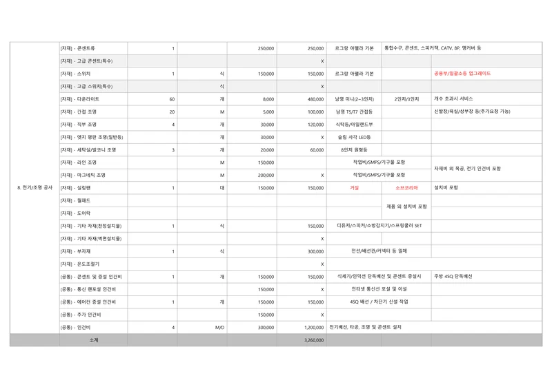 신창삼능 견적서 10페이지
