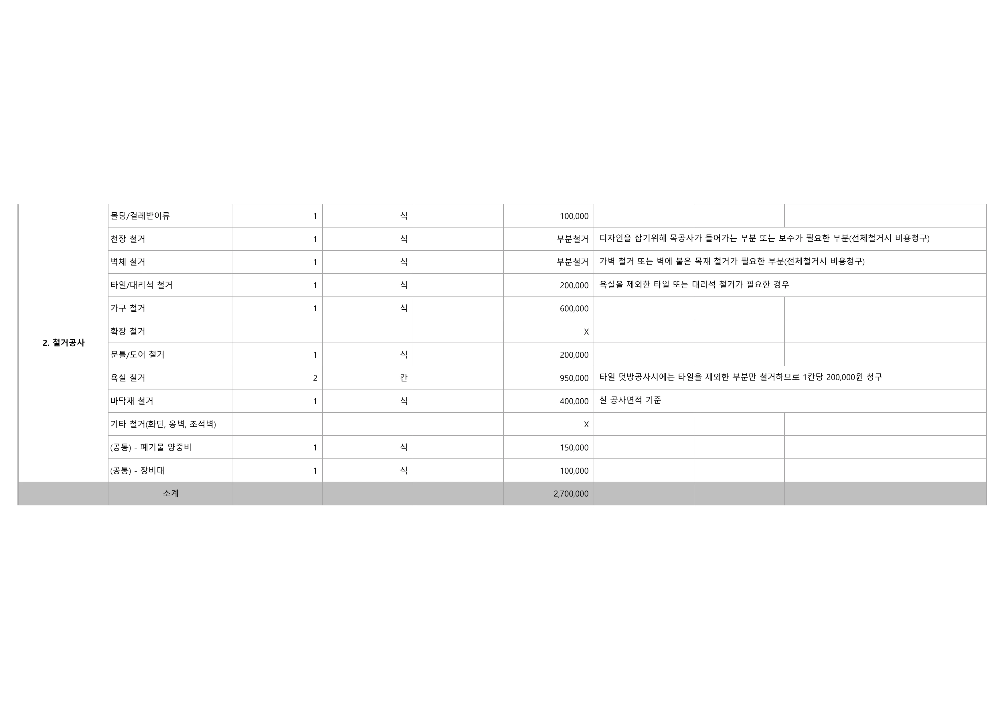 신창삼능 견적서 5페이지