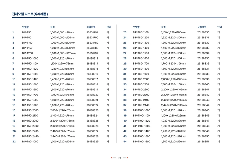 2026 비인더스트리 통합 브로슈어 15페이지