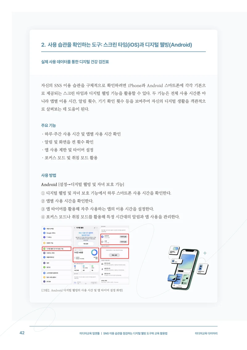 31-5 SNS 이용 습관을 점검하는 디지털 웰빙 도구와 교육 활용법 5페이지