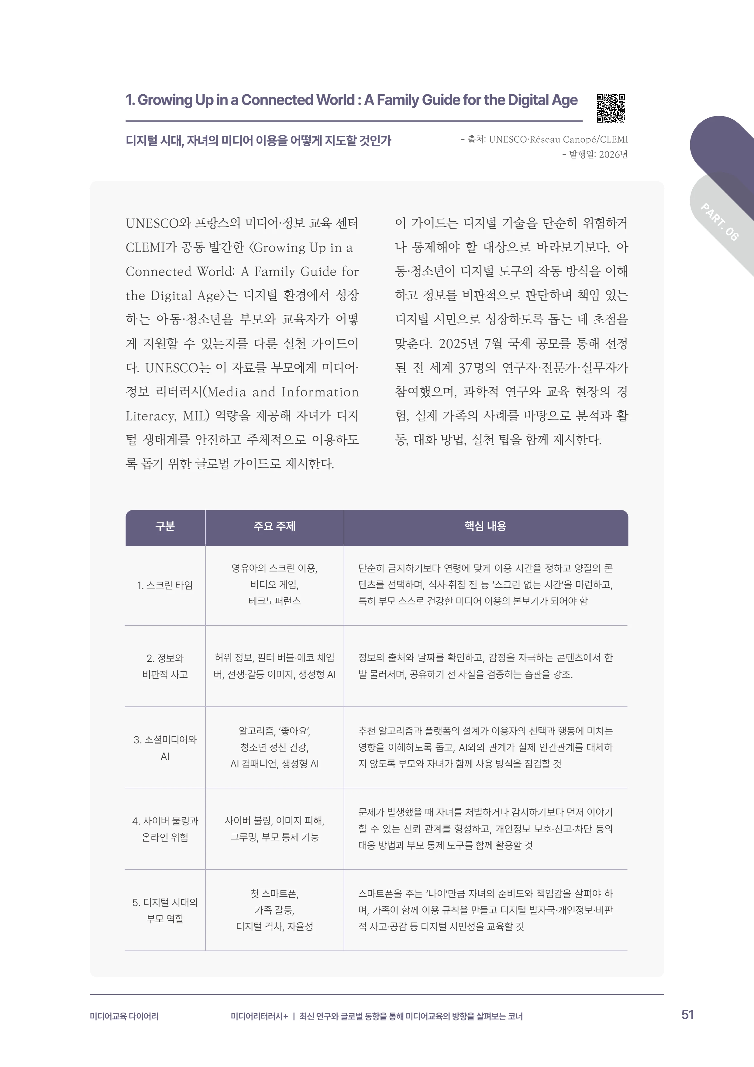 31-6 미디어리터러시+ 4페이지