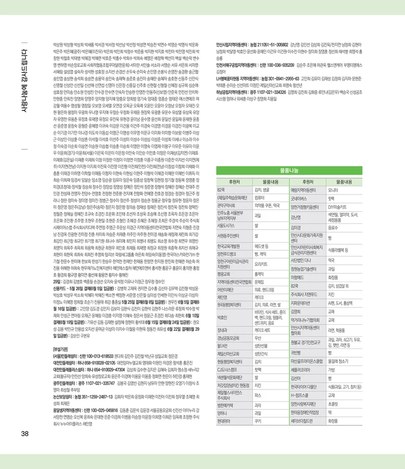 부스러기편지 406호 39페이지