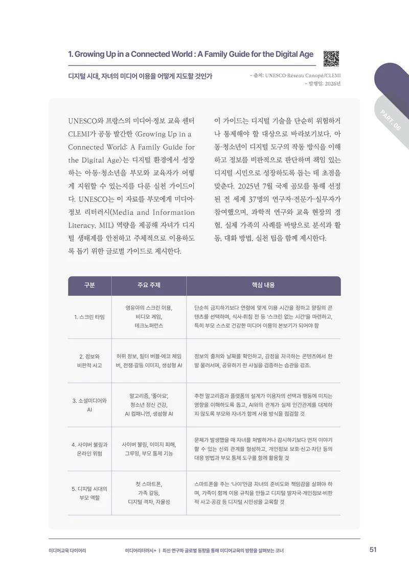 미디어리 31호_SNS, 자율과 규제 52페이지