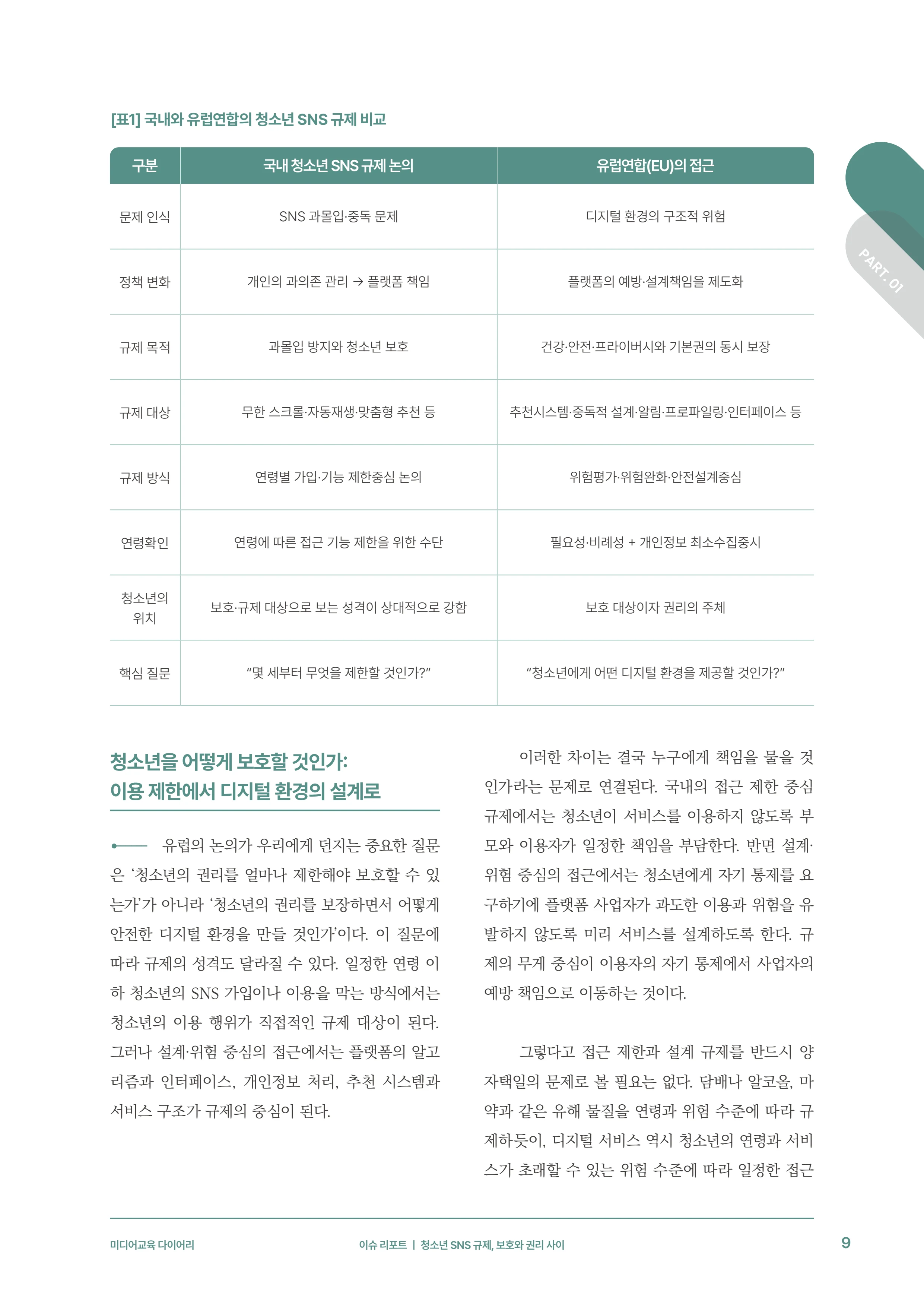 미디어리 31호_SNS, 자율과 규제 10페이지