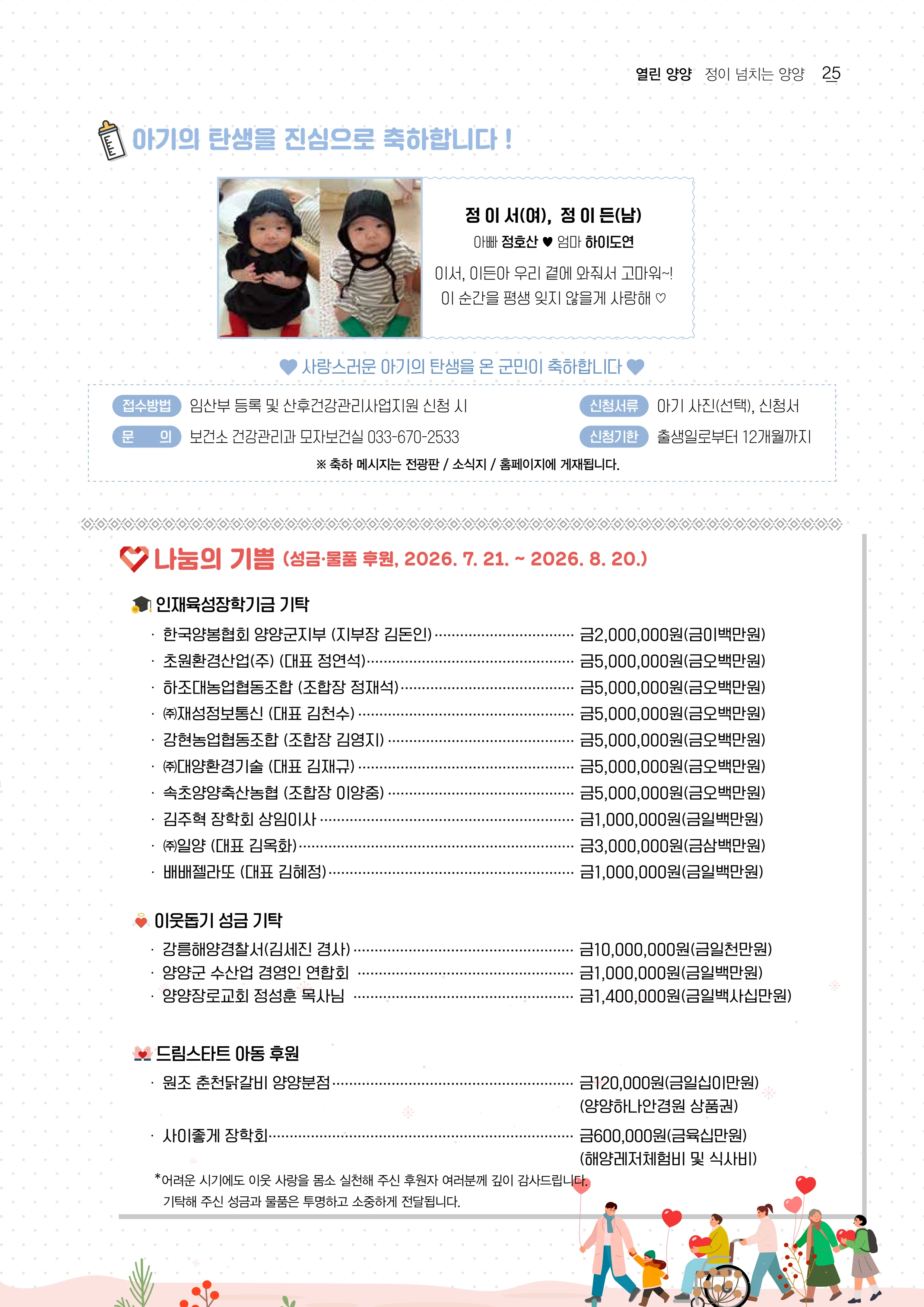 「양양소식」2026년 9월호 25페이지