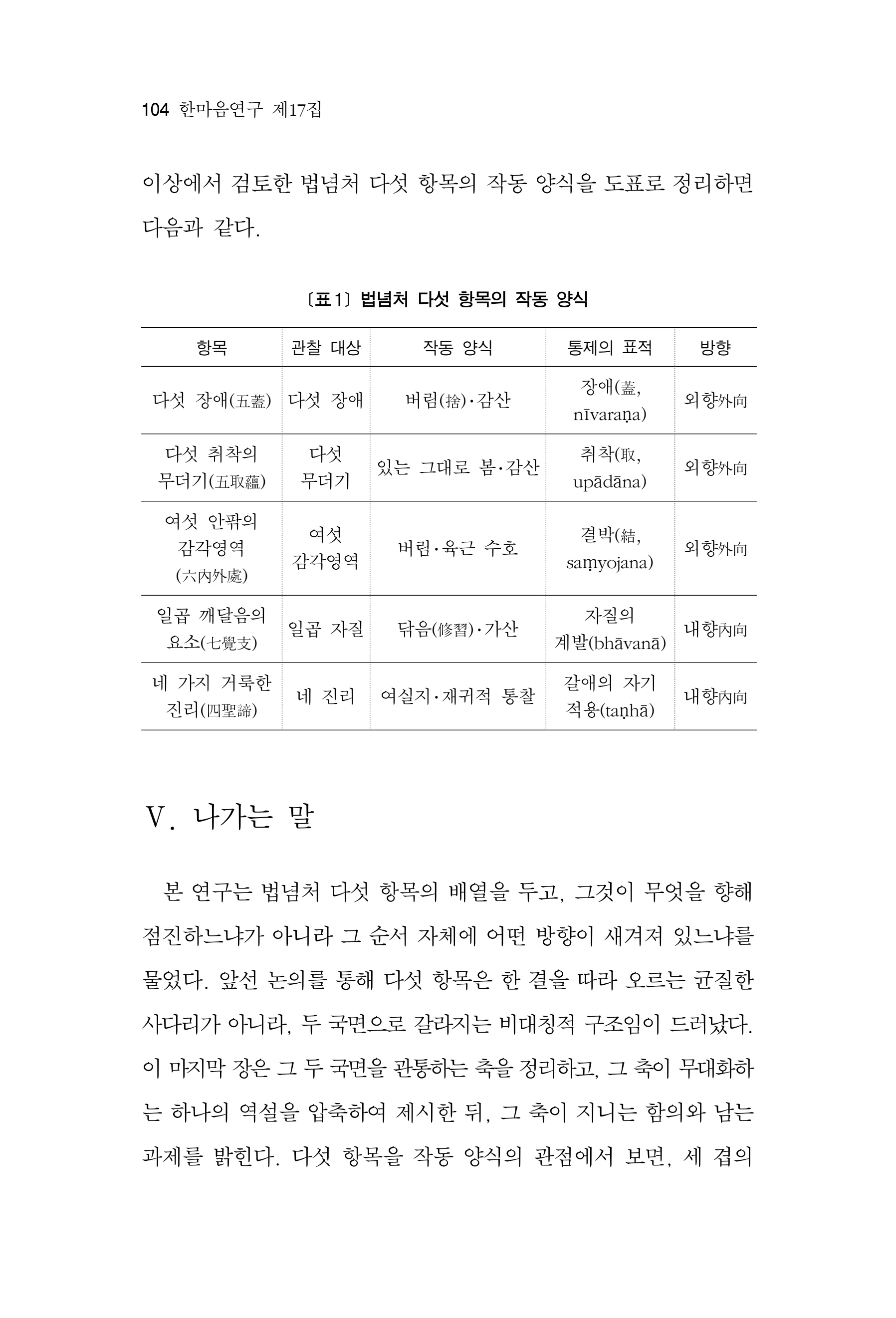 한마음연구 17집 2026년 8월  106페이지