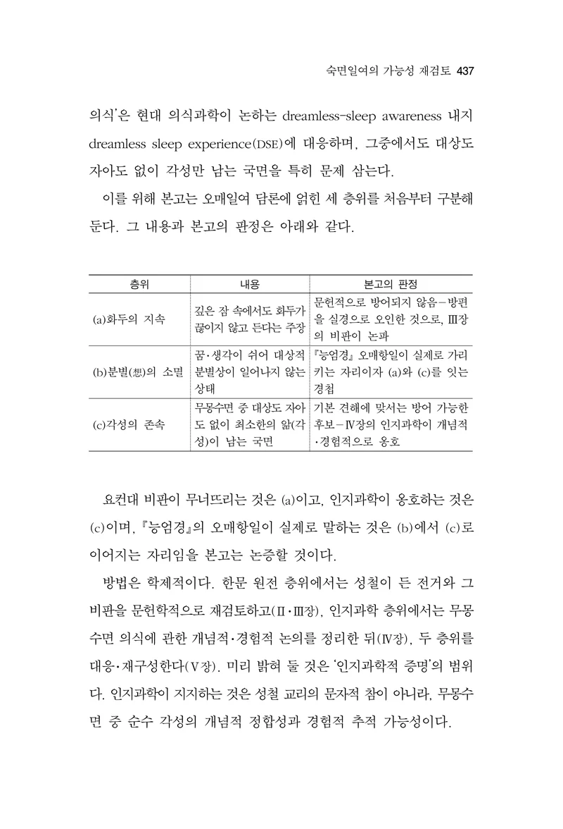 한마음연구 17집 2026년 8월  439페이지