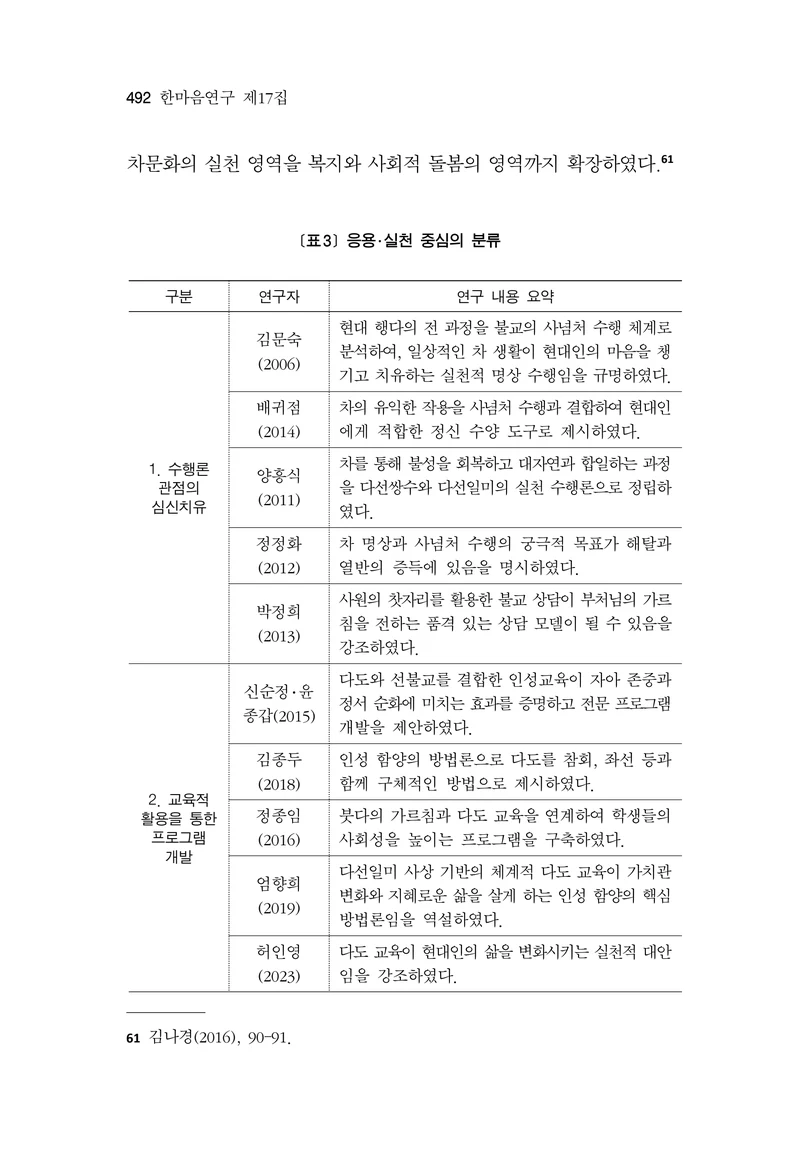 한마음연구 17집 2026년 8월  494페이지