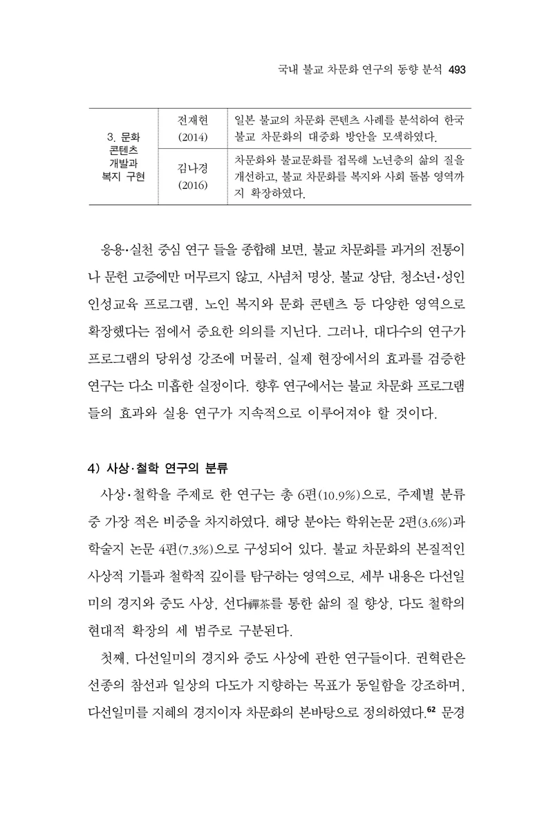 한마음연구 17집 2026년 8월  495페이지