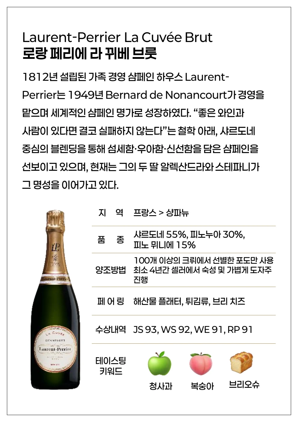 동원와인 와인시음회 상품카드 2페이지