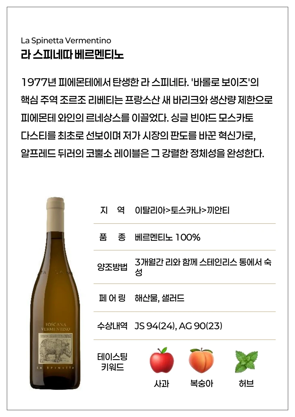 동원와인 와인시음회 상품카드 12페이지