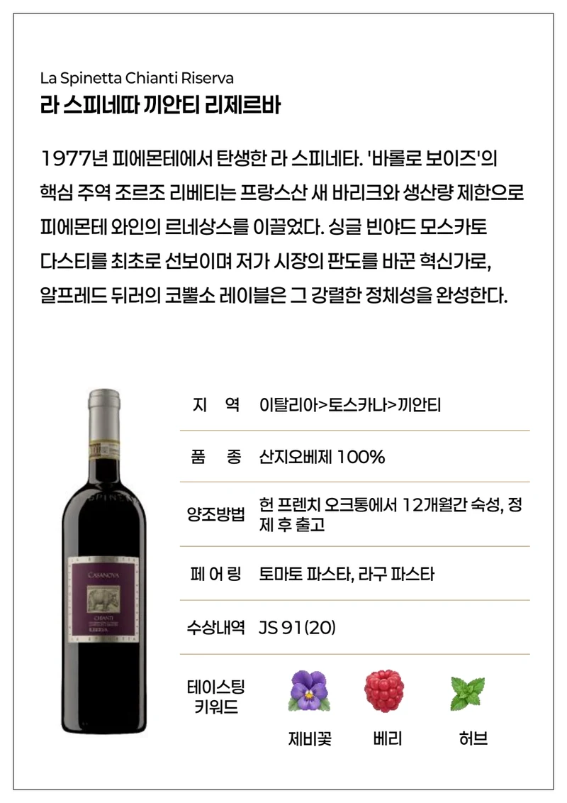 동원와인 와인시음회 상품카드 13페이지