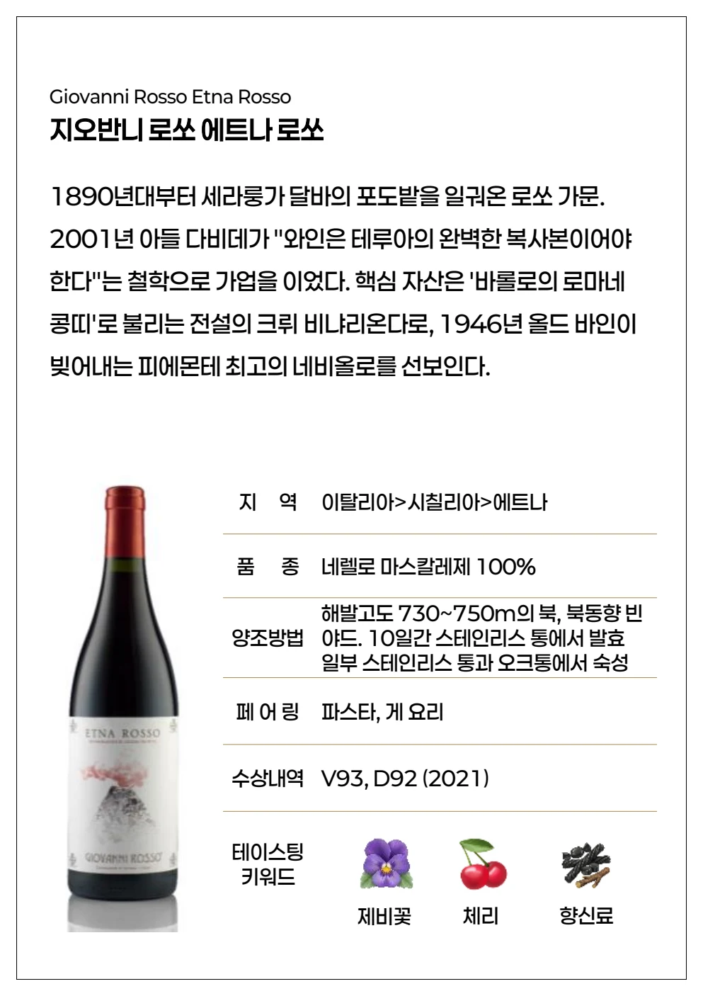 동원와인 와인시음회 상품카드 16페이지