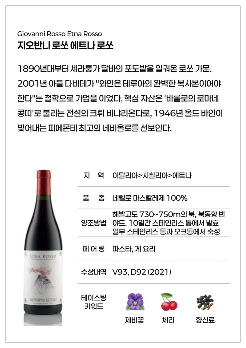 동원와인 와인시음회 상품카드 16페이지