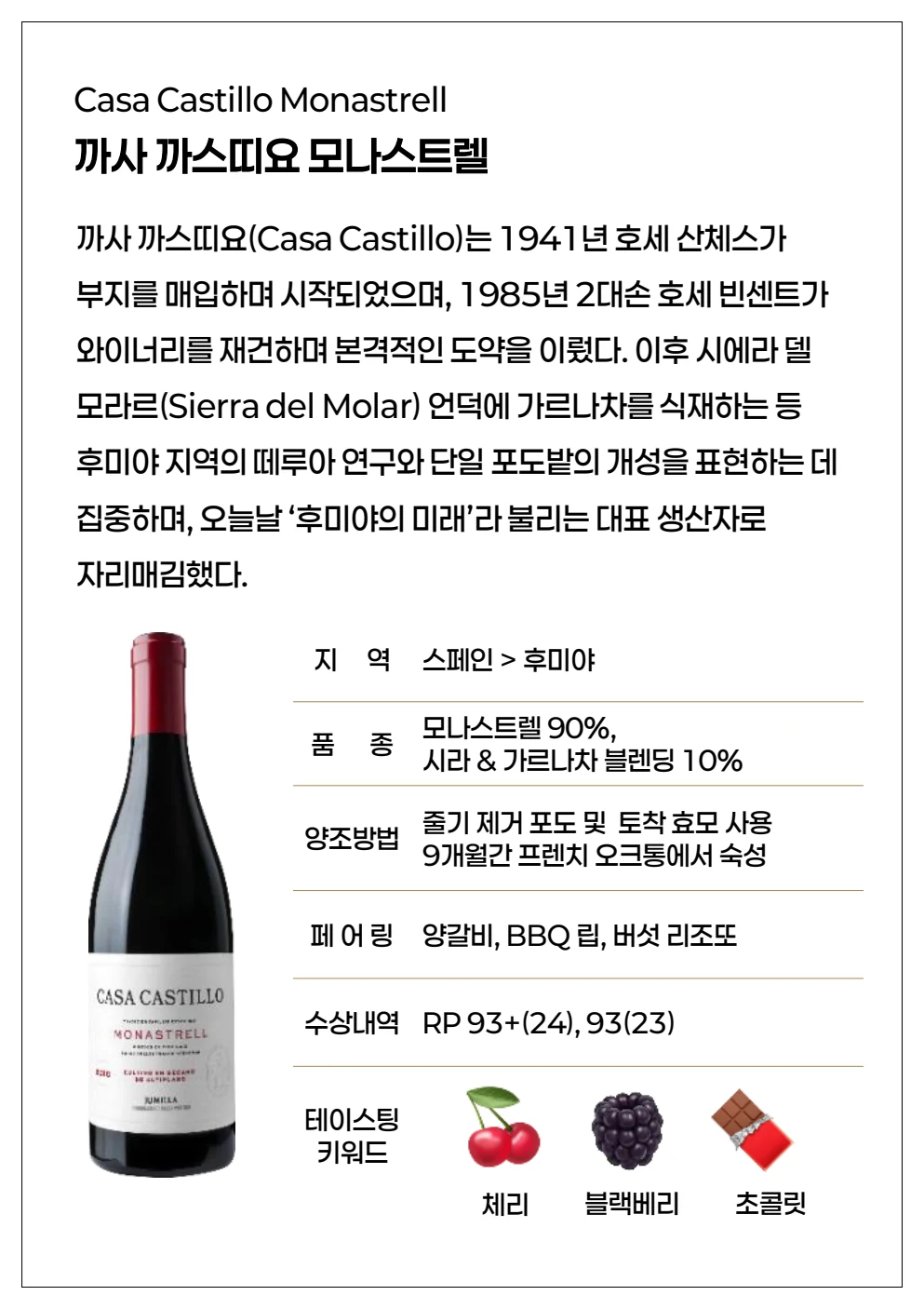 동원와인 와인시음회 상품카드 21페이지