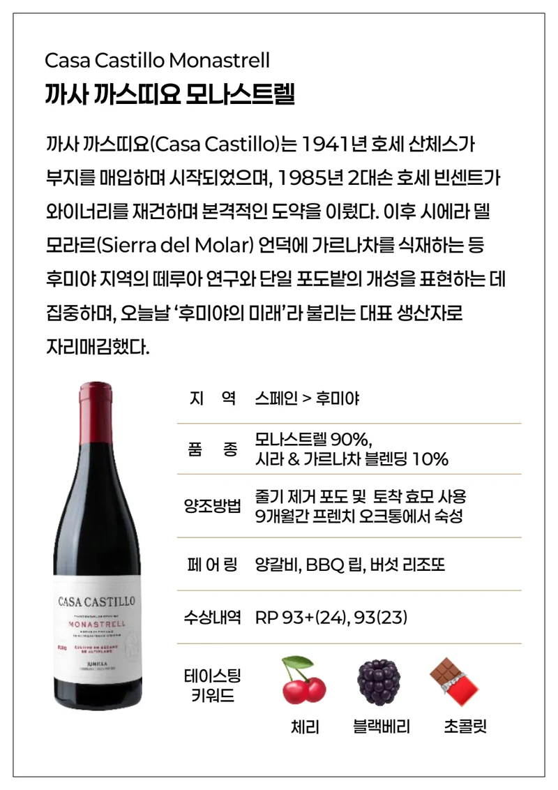 동원와인 와인시음회 상품카드 21페이지