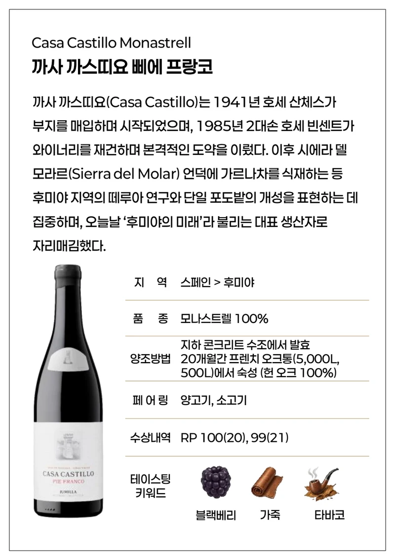 동원와인 와인시음회 상품카드 22페이지
