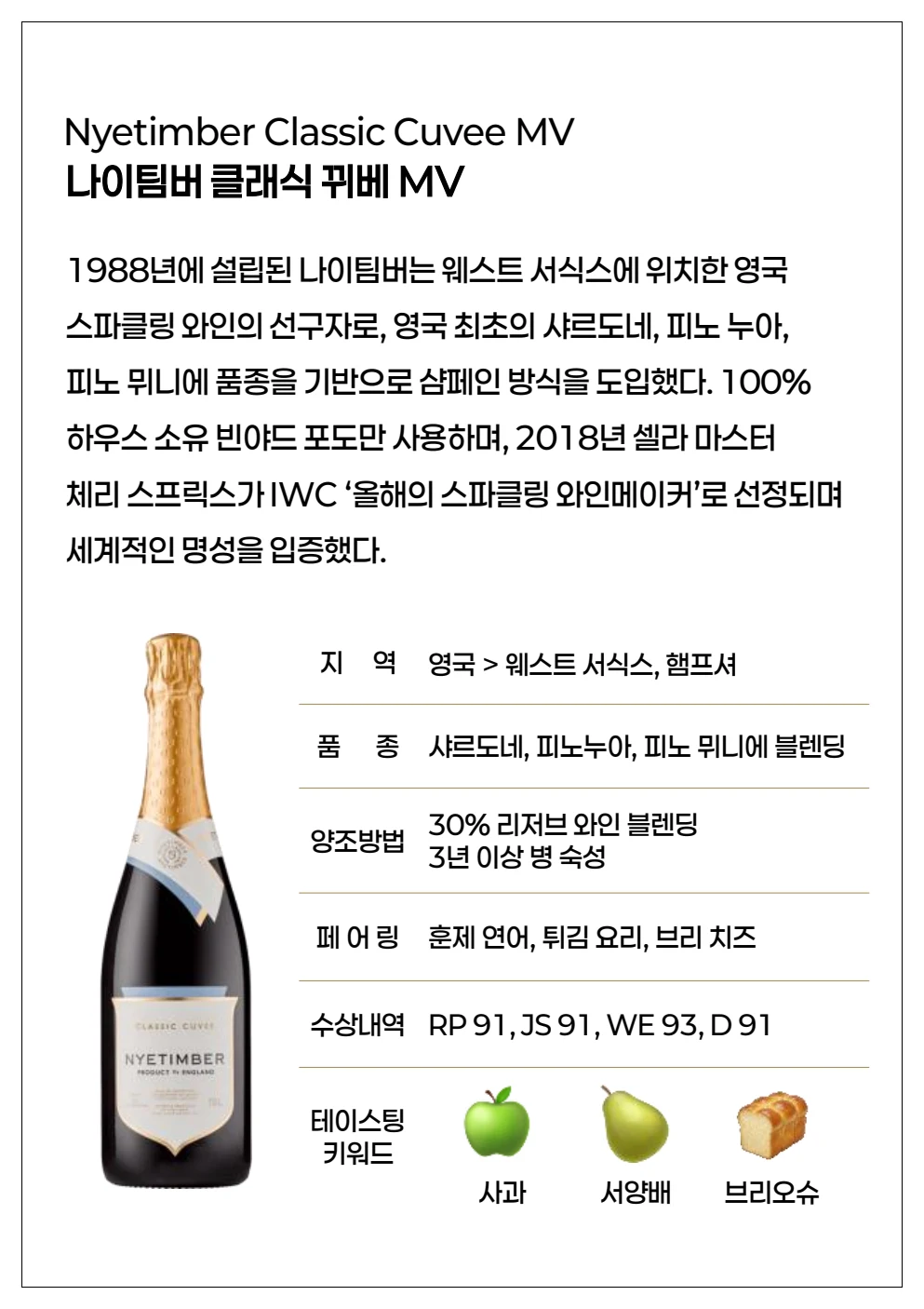 동원와인 와인시음회 상품카드 4페이지