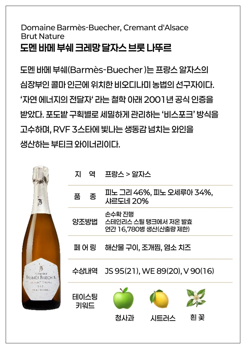 동원와인 와인시음회 상품카드 31페이지