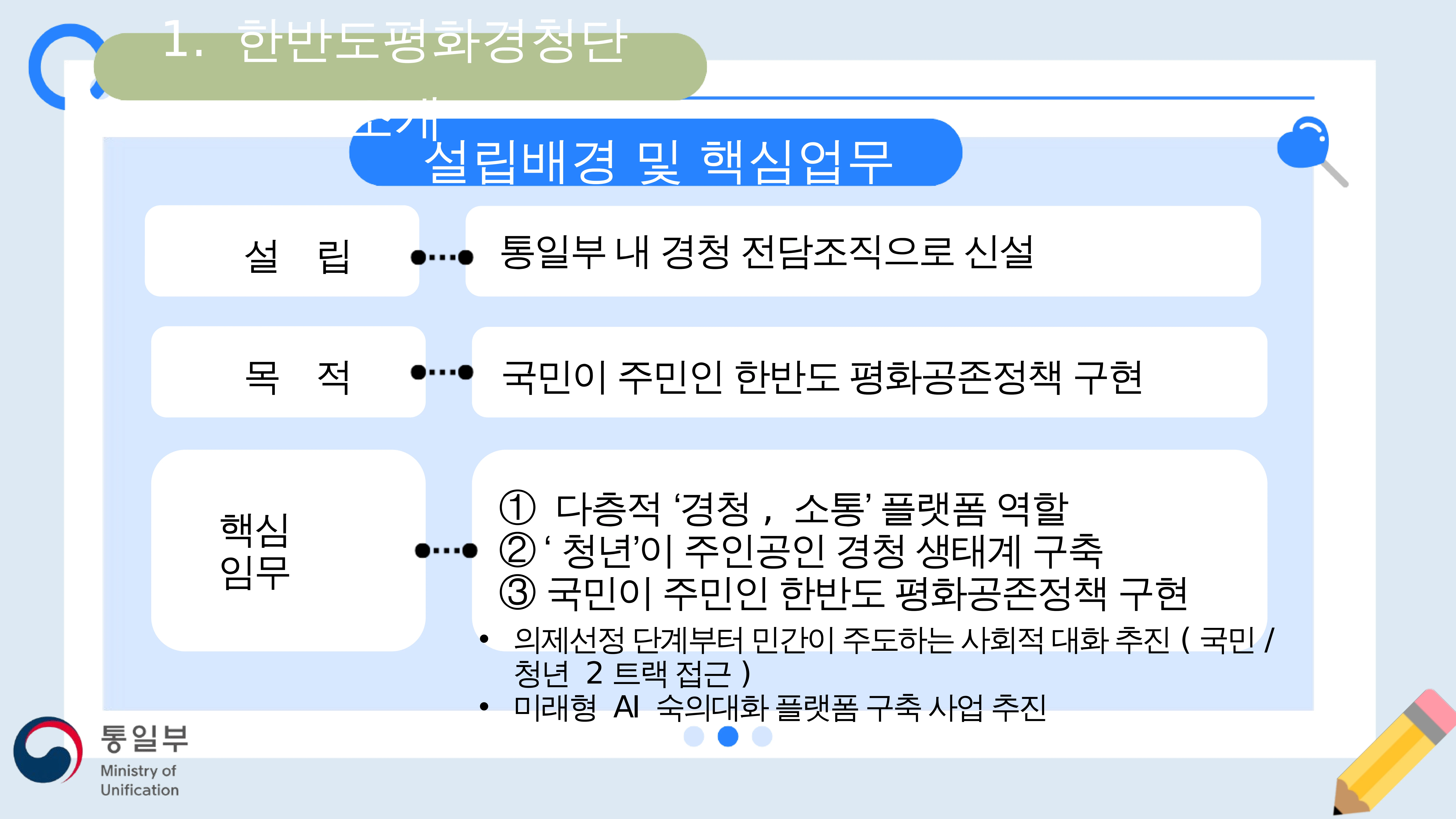 한반도평화공존 청년공론장 마련과 정책과제 4페이지
