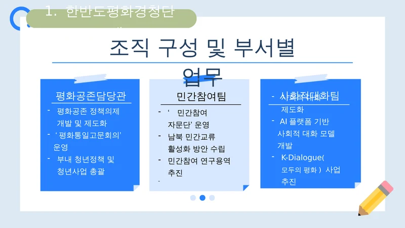한반도평화공존 청년공론장 마련과 정책과제 5페이지