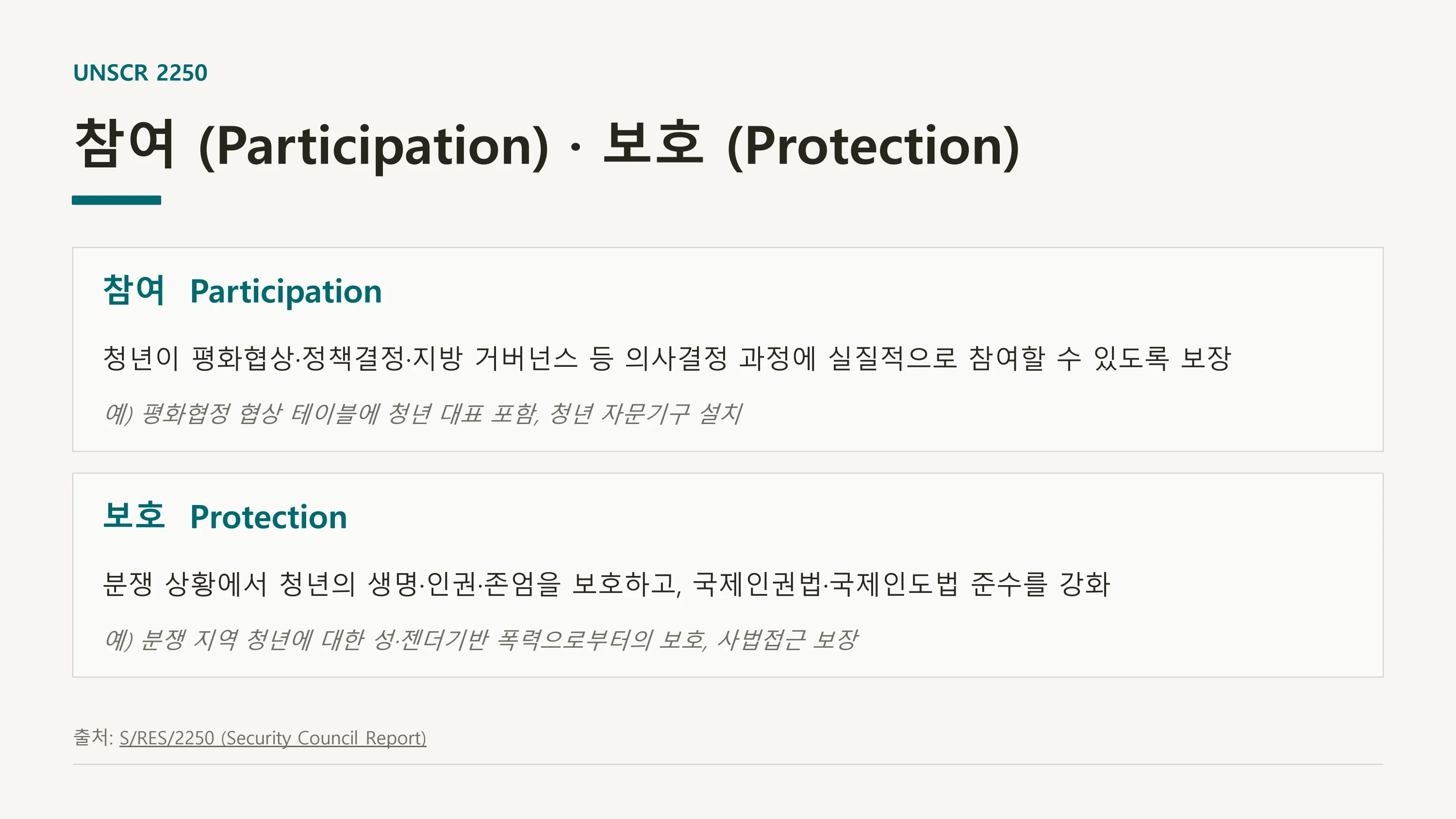 평화·통일 의제의 청년 참여 제도화 방안 — UNSCR 2250 국내 제도화 (윤세라) 10페이지