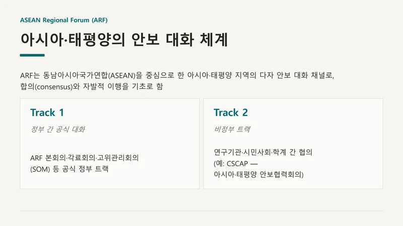 평화·통일 의제의 청년 참여 제도화 방안 — UNSCR 2250 국내 제도화 (윤세라) 17페이지