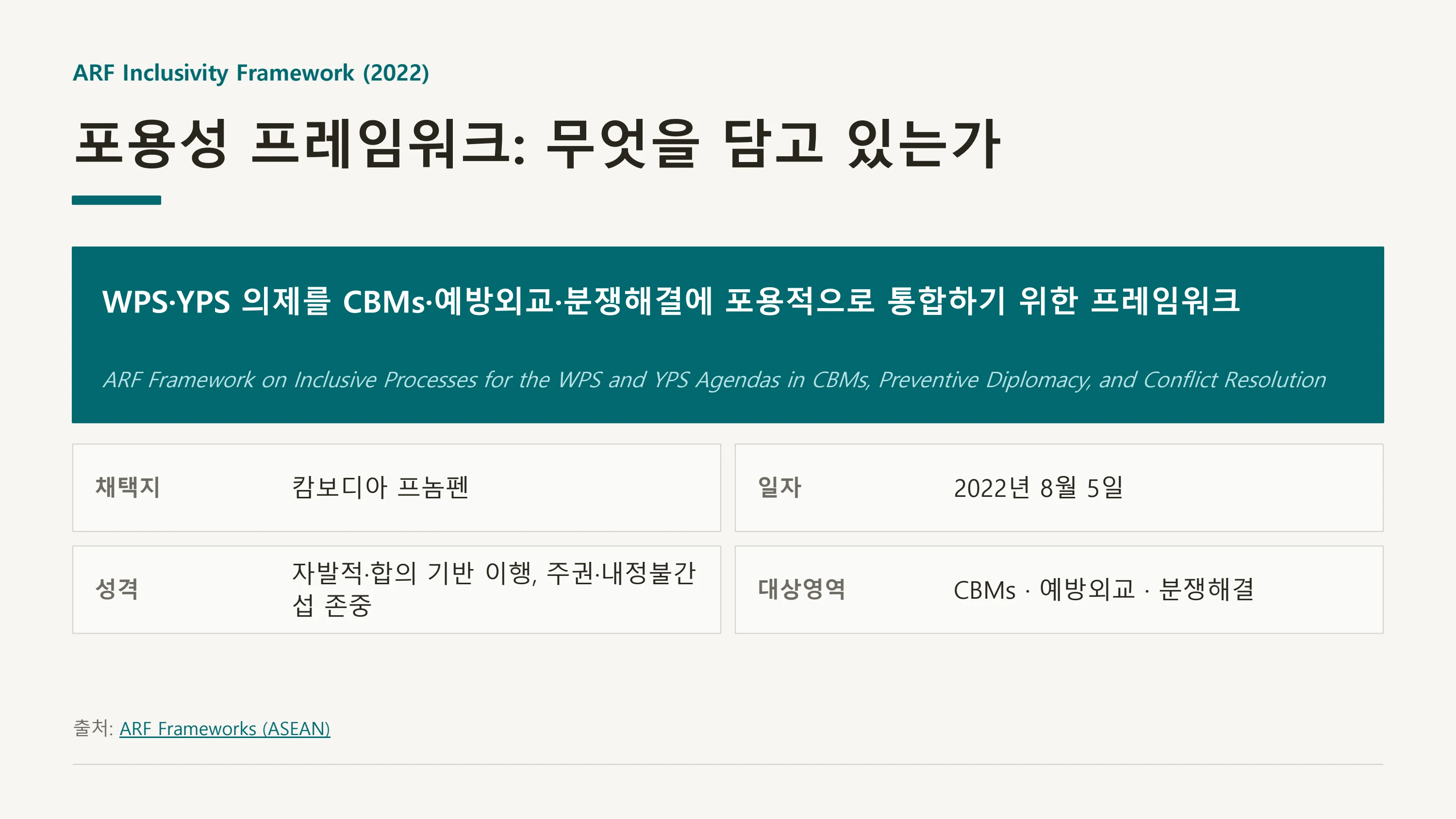 평화·통일 의제의 청년 참여 제도화 방안 — UNSCR 2250 국내 제도화 (윤세라) 19페이지
