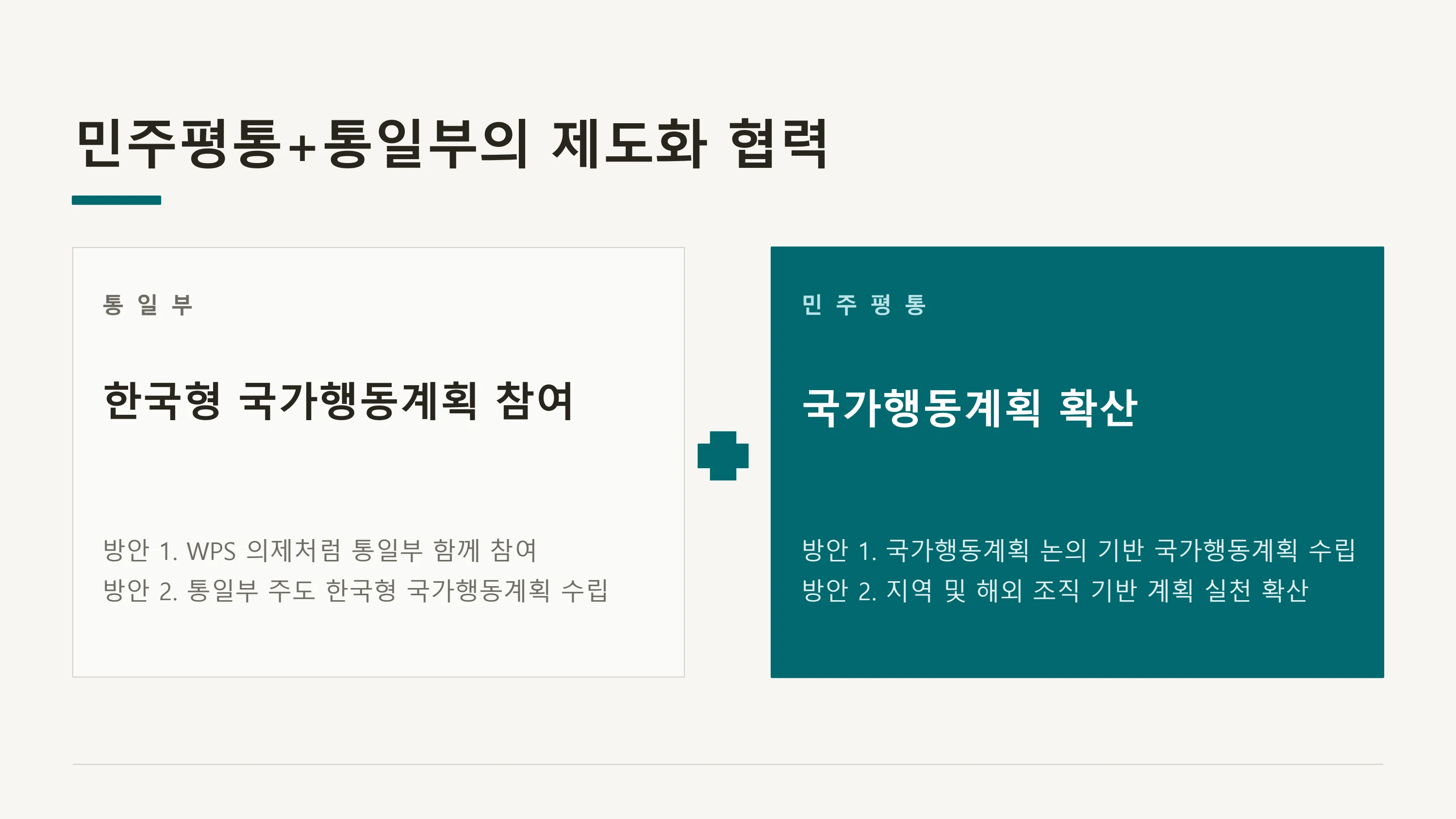 평화·통일 의제의 청년 참여 제도화 방안 — UNSCR 2250 국내 제도화 (윤세라) 28페이지