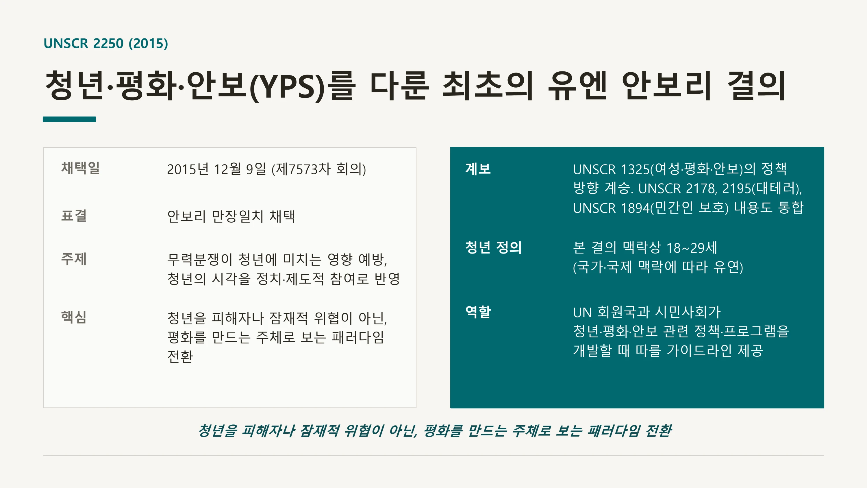 평화·통일 의제의 청년 참여 제도화 방안 — UNSCR 2250 국내 제도화 (윤세라) 8페이지