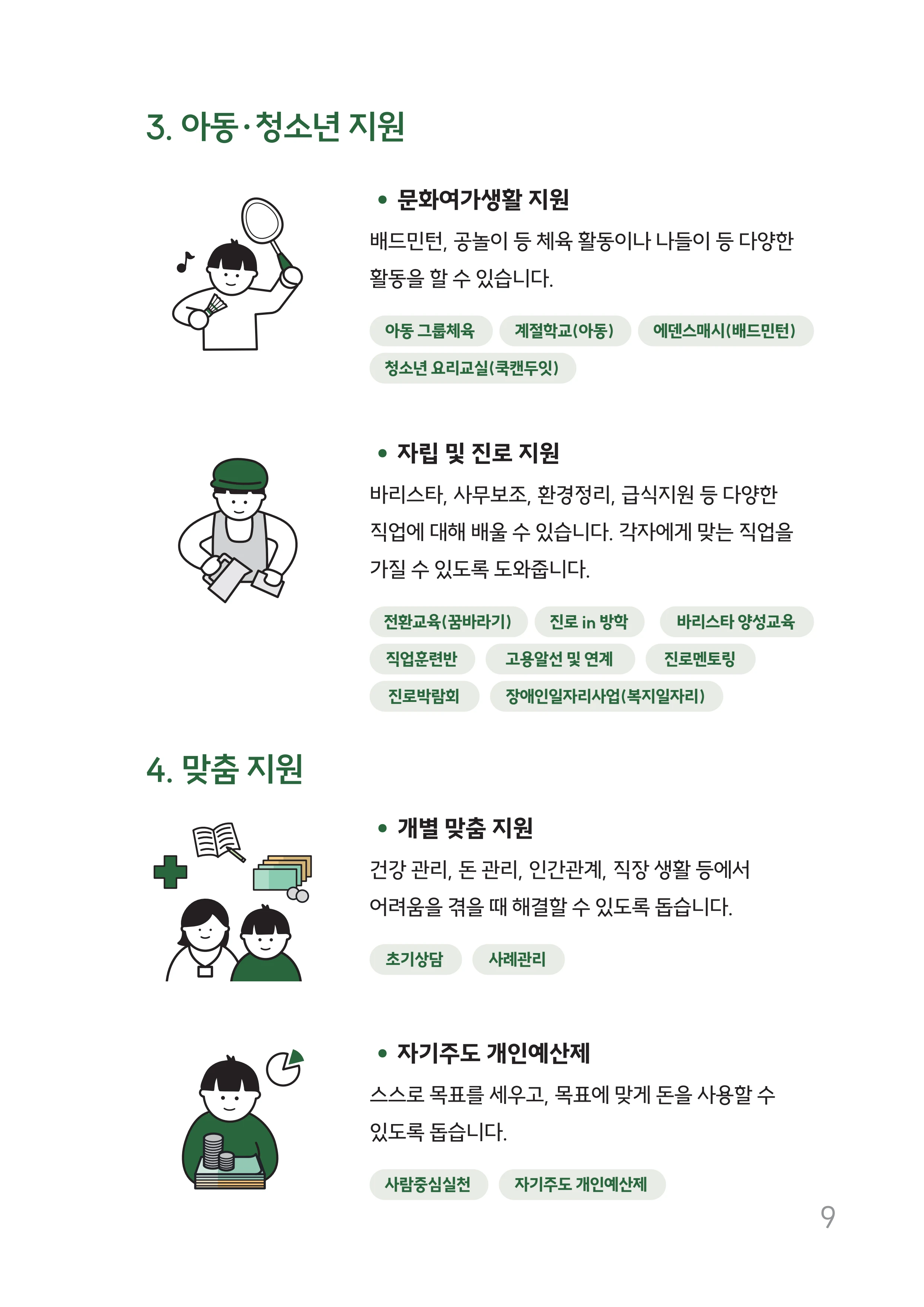 2026년 쉬운 복지관 안내서  10페이지
