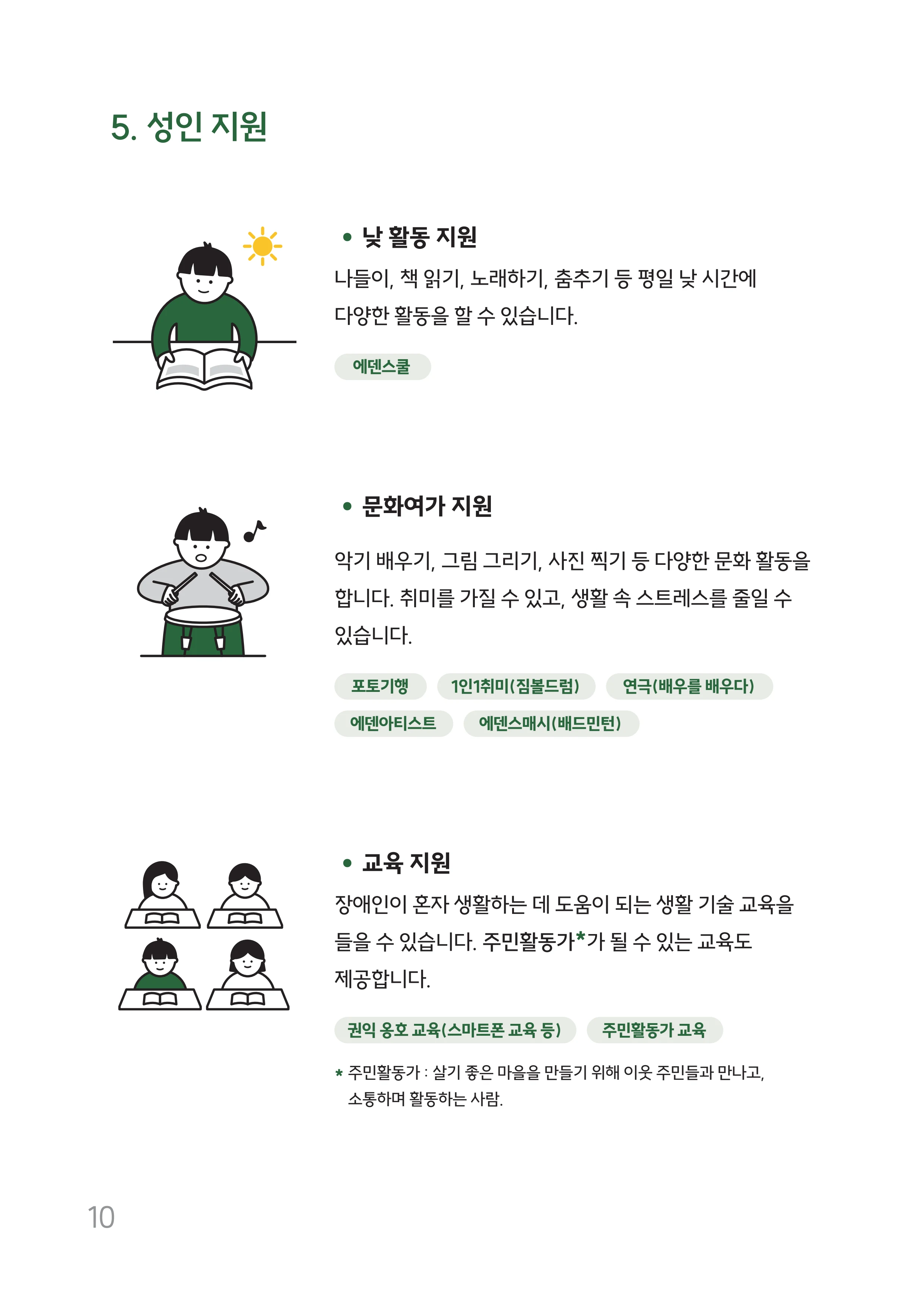 2026년 쉬운 복지관 안내서  11페이지