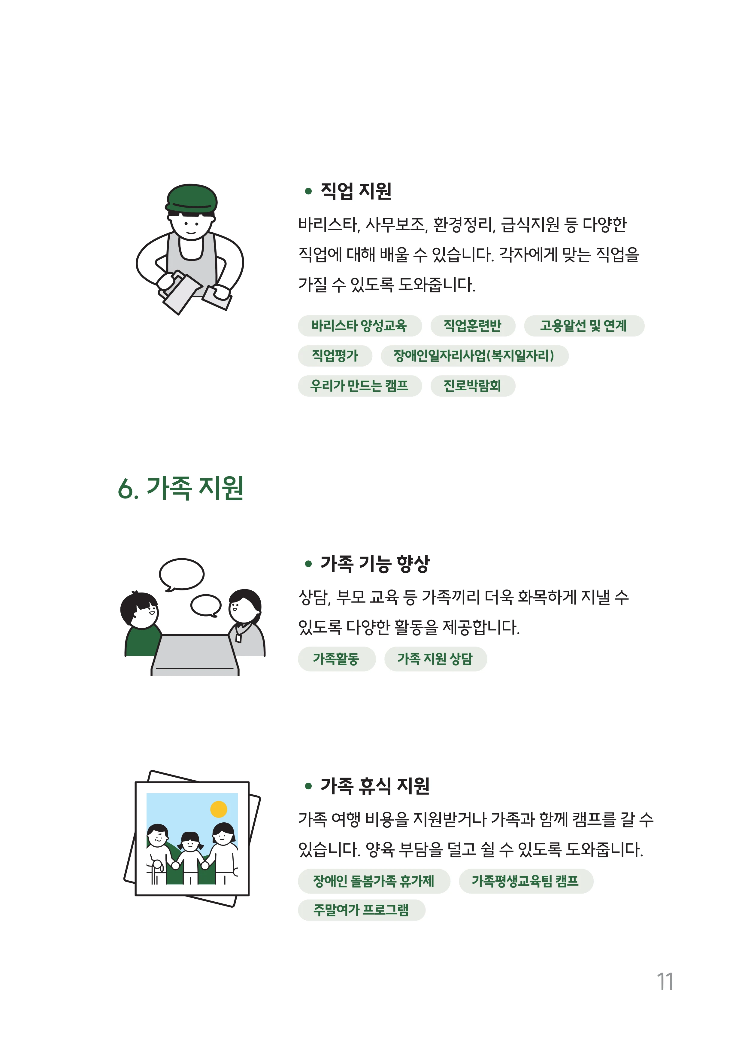 2026년 쉬운 복지관 안내서  12페이지