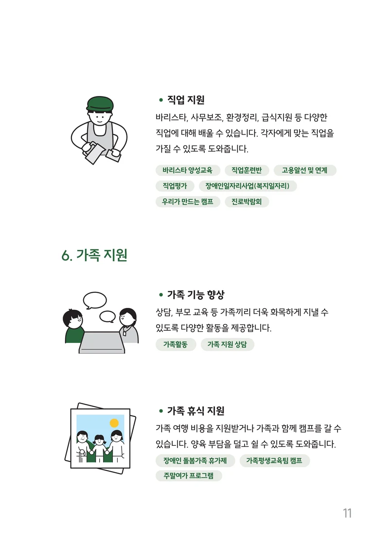 2026년 쉬운 복지관 안내서  12페이지